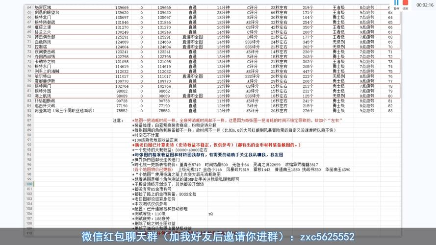 瞎子搬砖什么装备比较好-瞎子搬砖什么装备比较好用-第6张图片