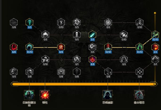 永恒纪元觉醒附加技能,永恒纪元加点天赋论坛-第6张图片 永恒纪元觉醒附加技能,永恒纪元加点天赋论坛-第6张图片