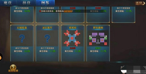 永恒纪元觉醒附加技能,永恒纪元加点天赋论坛-第7张图片 永恒纪元觉醒附加技能,永恒纪元加点天赋论坛-第7张图片