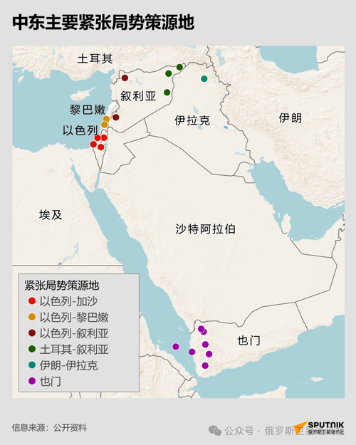 叙利亚军事装备，叙利亚军事装备图片-第3张图片