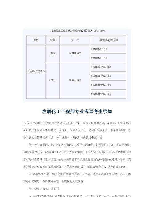 【过程装备基础第五章，过程装备基础ppt】-第5张图片