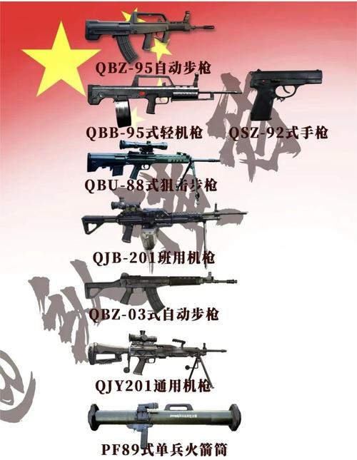 我军装备分类/我军现役装备-第4张图片