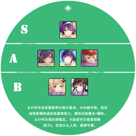 双生视界日服角色/双生视界日服l2d-第3张图片