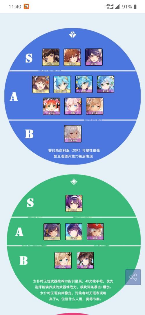 双生视界日服角色/双生视界日服l2d-第6张图片