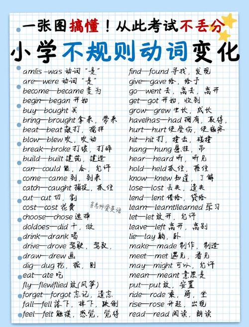 关于“梦幻变化之术有必要学到6级吗”的解答-第7张图片
