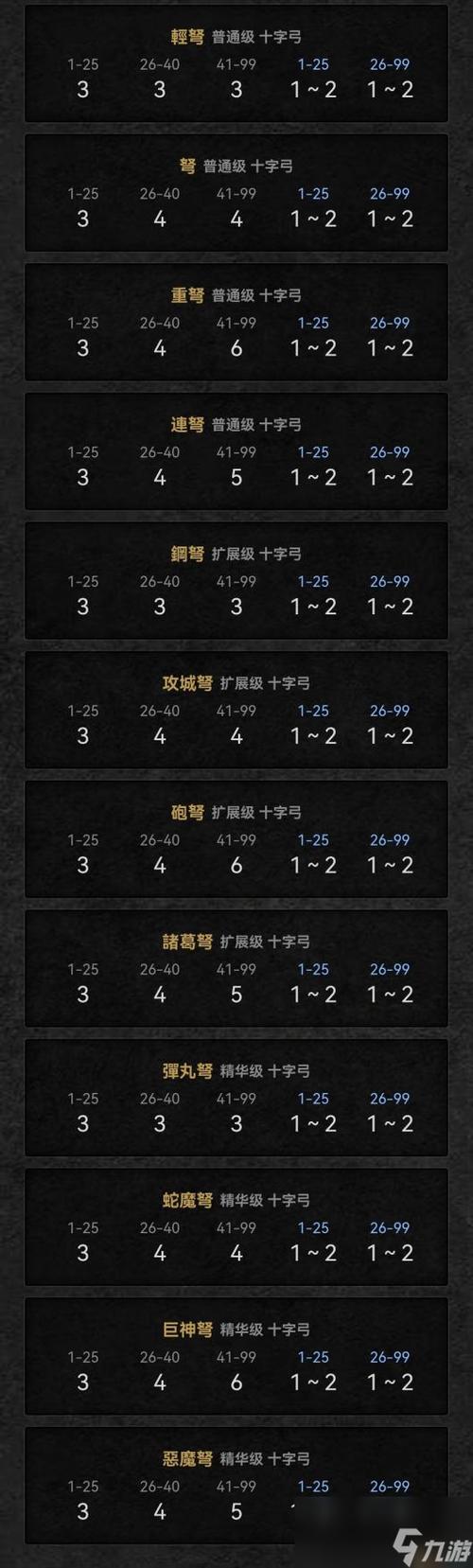 带孔的破碎装备有哪些/破孔是什么意思啊-第6张图片 带孔的破碎装备有哪些/破孔是什么意思啊-第6张图片