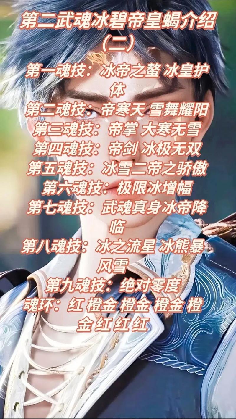 绝世唐门领域技能-绝世唐门属性接引-第6张图片