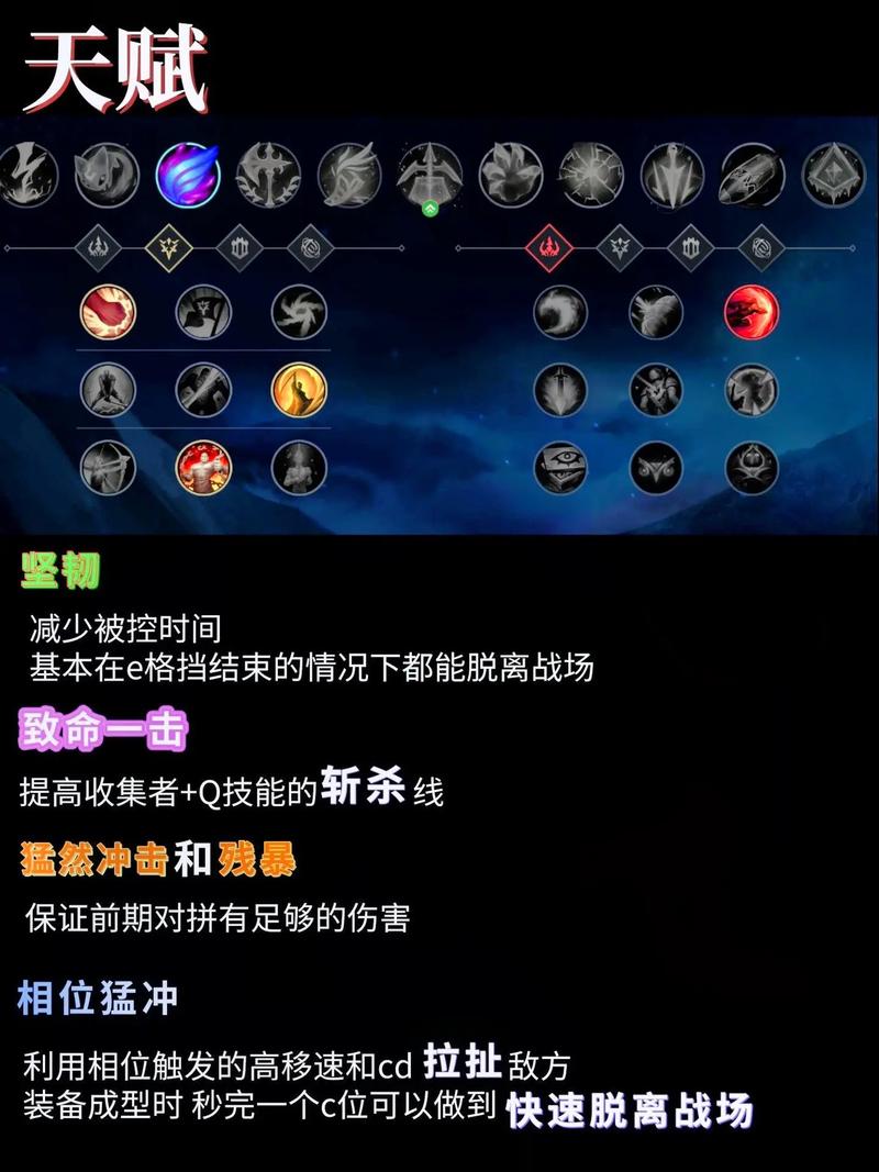 lol手游装备介绍，lol手游装备介绍图-第3张图片
