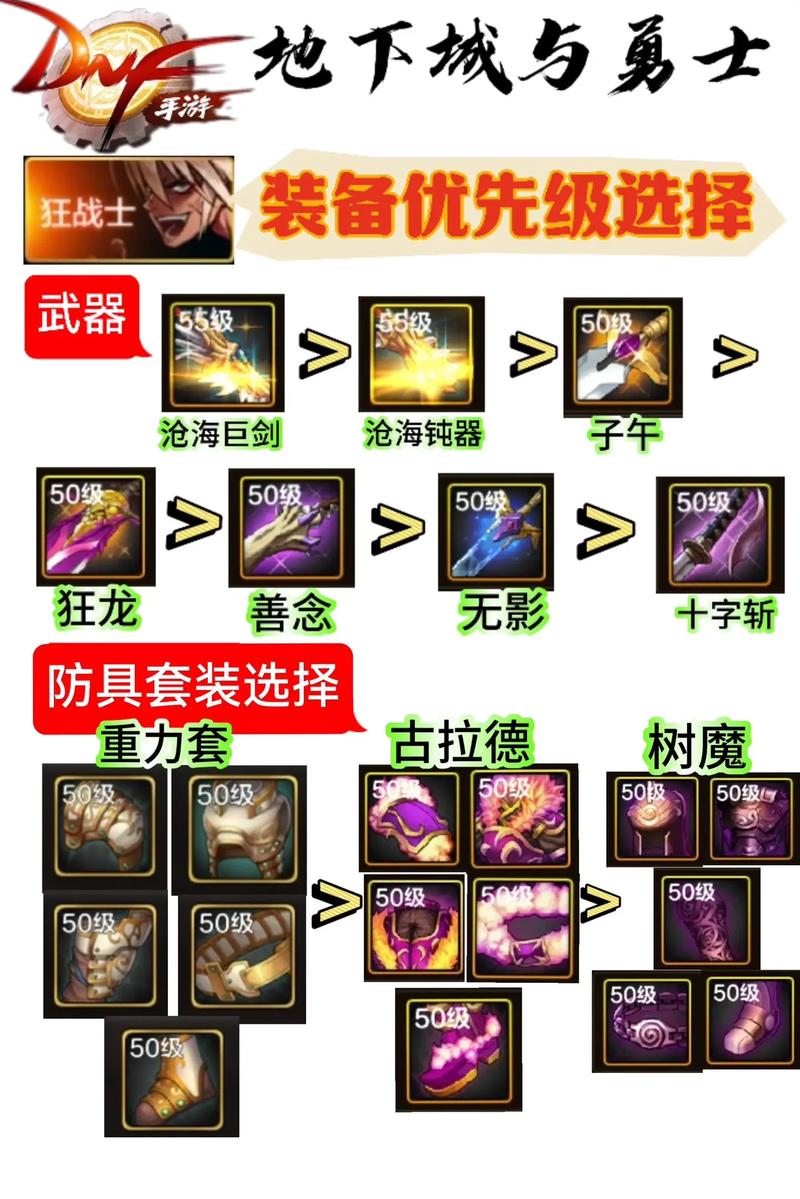 斗气装备加力量怎么加/斗气套装之最强套装-第4张图片