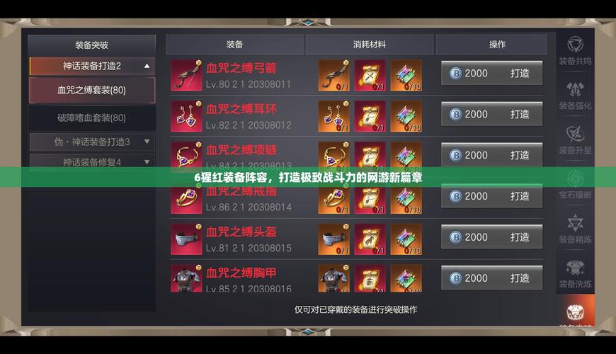 关于“绯红开始的装备叫什么”的解答-第4张图片