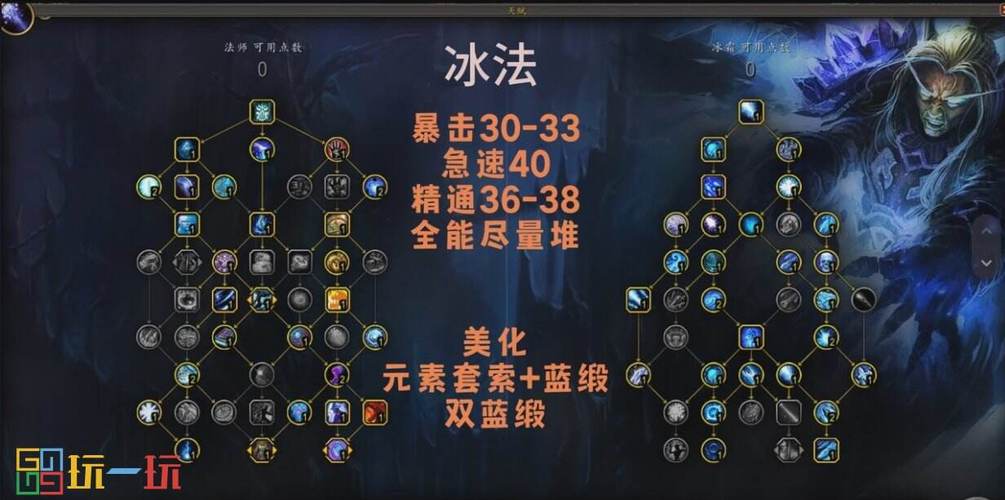 关于“冰法元素精准”的解答-第4张图片