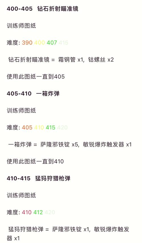 如何用指令附魔效率/如何用指令获得附魔很高的武器?-第6张图片