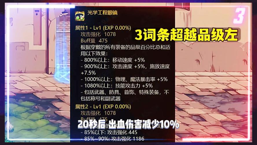 dnf装备槽都是什么-dnf装备槽都是什么时候出的-第2张图片
