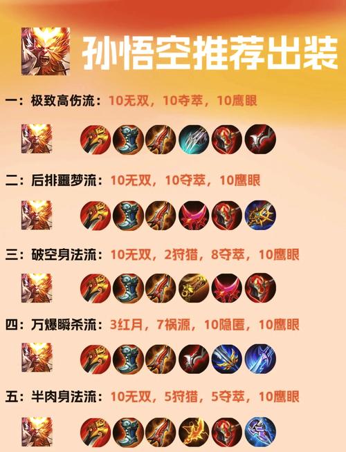 关于“骑士之誓能打技能宝珠吗”的解答-第4张图片