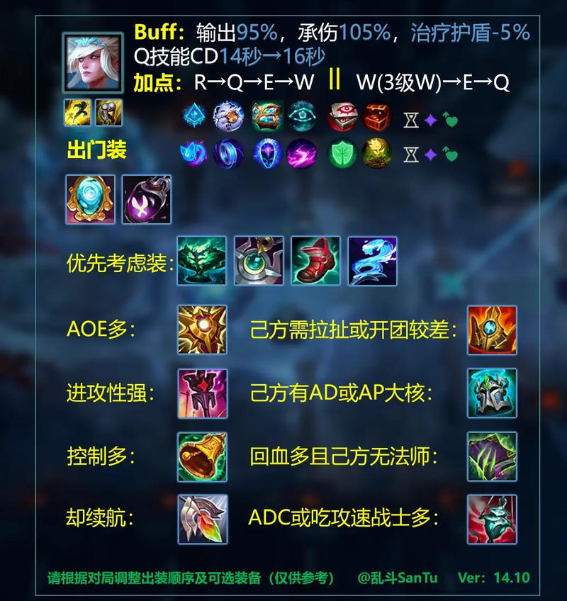 关于“骑士之誓能打技能宝珠吗”的解答-第5张图片