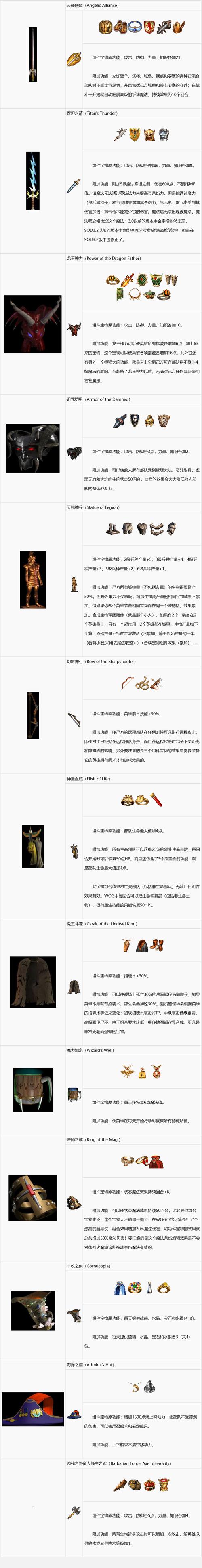 关于“联盟创造奇迹的装备有哪些”的解答-第2张图片