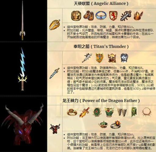 关于“联盟创造奇迹的装备有哪些”的解答-第5张图片