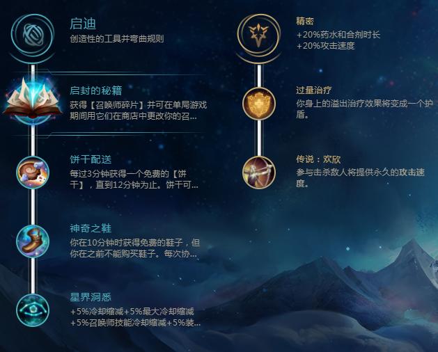 关于“联盟创造奇迹的装备有哪些”的解答-第6张图片