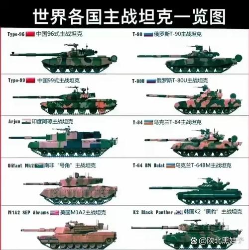 第三代主战装备，第三代武器是什么-第3张图片