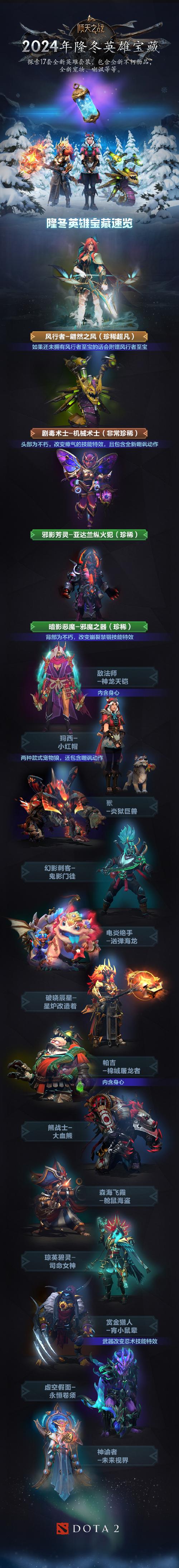 暗影恶魔饰品，暗影恶魔饰品怎么获得-第4张图片