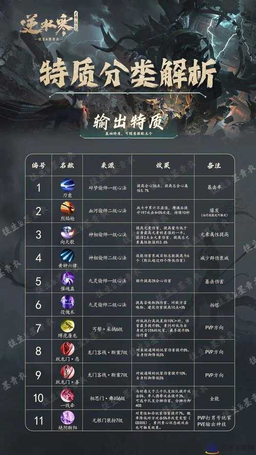 重塑的艾泽里特护甲-重塑的艾泽里特护甲有用吗-第4张图片