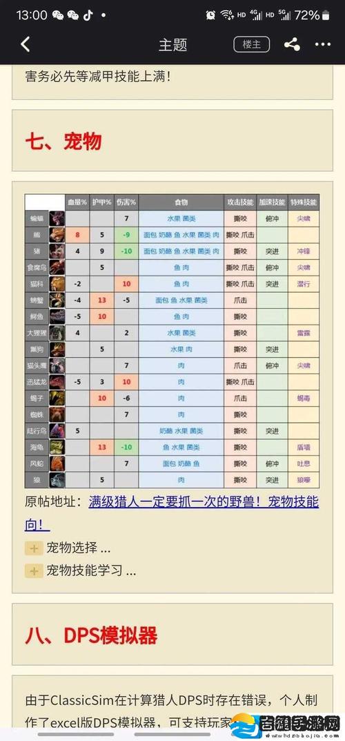 重塑的艾泽里特护甲-重塑的艾泽里特护甲有用吗-第5张图片