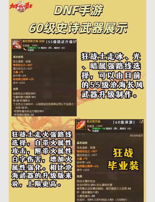 dnf装备含有异界气息/dnf带有异界气息的装备能不能继承-第3张图片