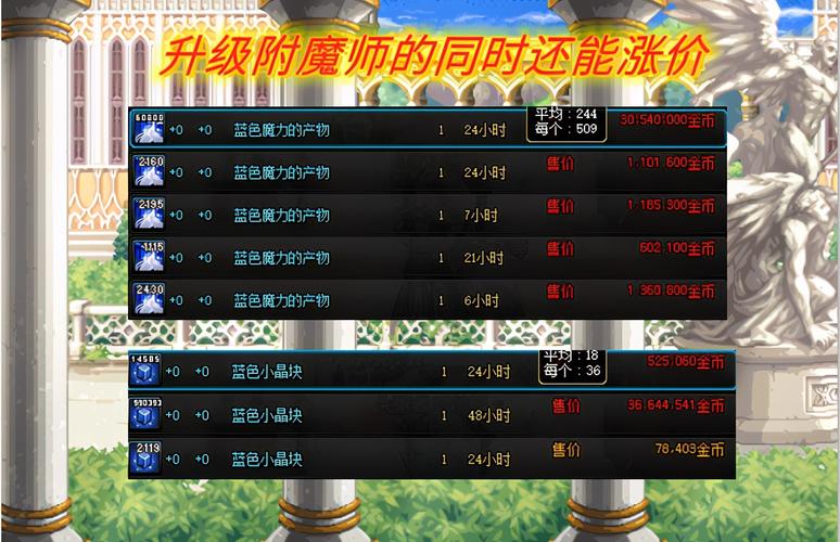 关于“异界装备怎么升级90级”的解答-第5张图片