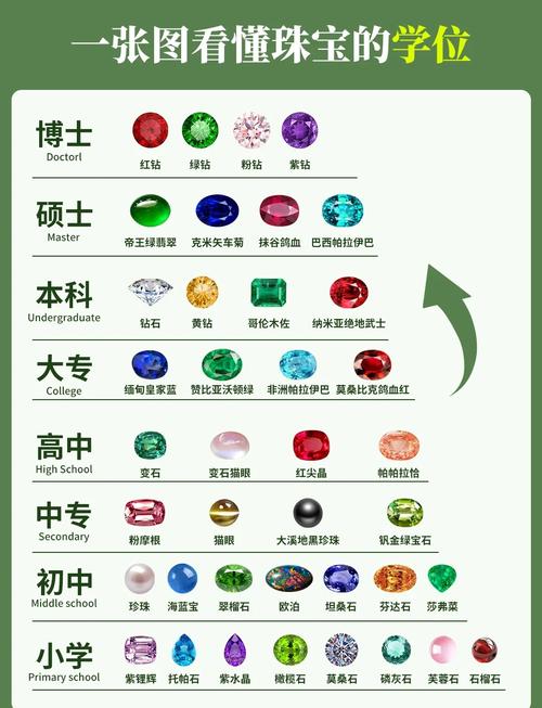 中级强化宝石-宝物强化-第5张图片