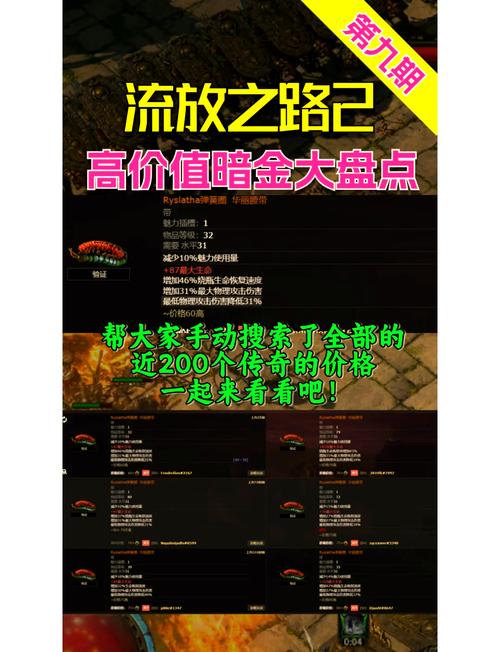 【流放之路暗金武器，流放之路暗金武器详细攻略】-第7张图片