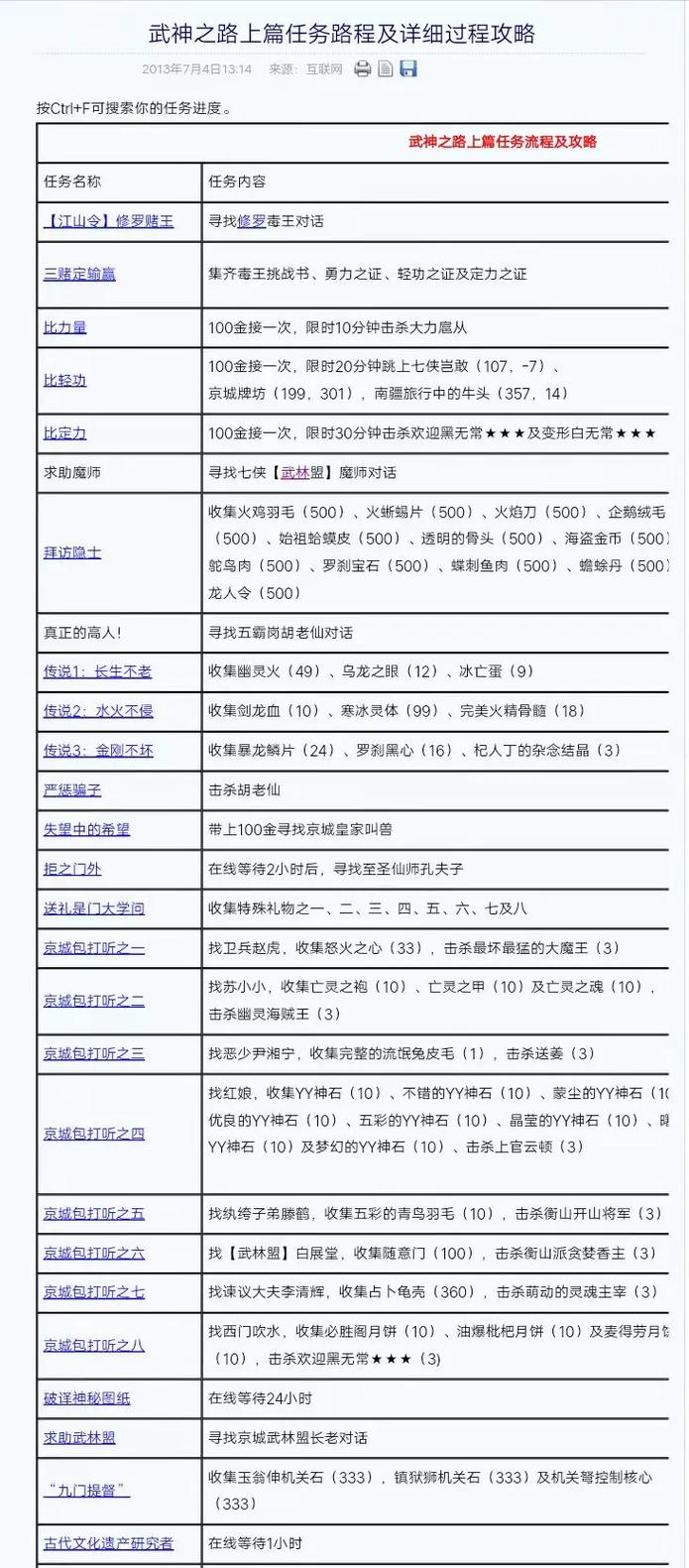 神武化生装备打宝石怎么打-神武化生攻略-第3张图片