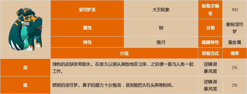 关于“口袋强行特性有什么用”的解答-第7张图片