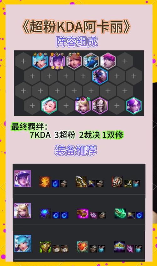 手游阿卡利怎么出装/手游阿卡丽出装图片-第3张图片