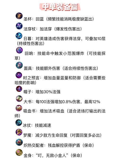 【法师出什么装备防御，法师出什么装备防射手】-第2张图片
