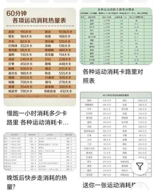 每天走路的最佳时长是多少小时-每天走路的最佳时长是多少小时呢-第3张图片
