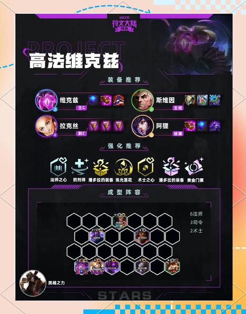 英雄联盟云顶之奕瑞文出装-云顶之弈瑞文阵容搭配推荐最新-第7张图片