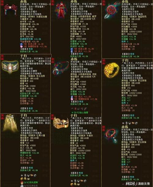 千年装备段位/千年装备属性介绍-第4张图片