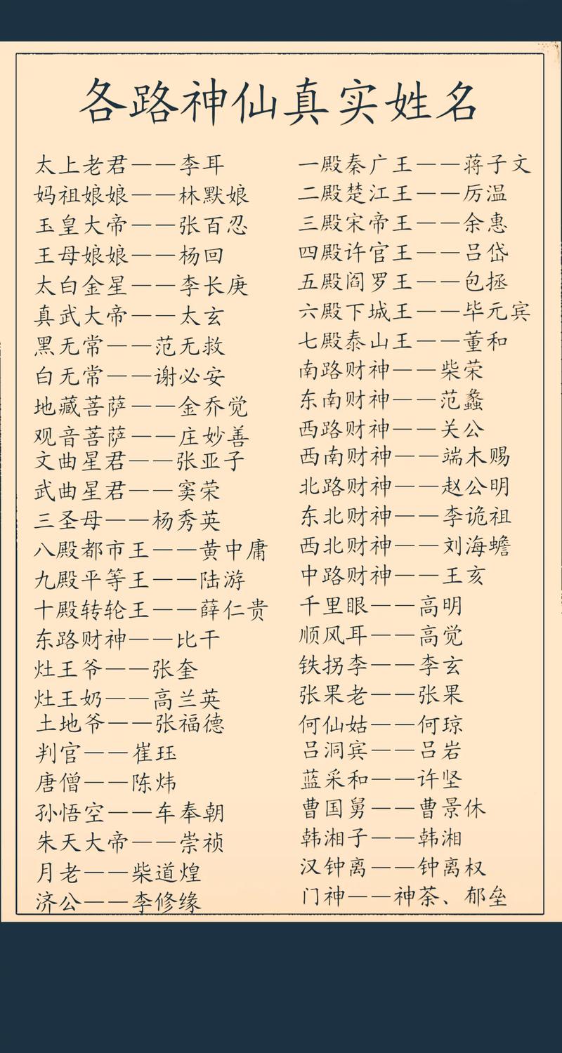 神仙道如何装备称号武器/神仙道如何装备称号武器技能-第4张图片