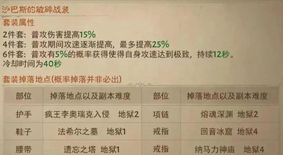 ns暗黑3猎魔人萃取什么能力/暗黑3猎魔人技能介绍-第3张图片