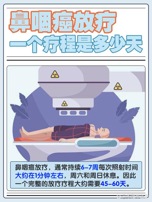 医学三大治疗手段，医治方式-第4张图片
