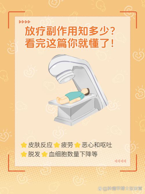 医学三大治疗手段，医治方式-第6张图片