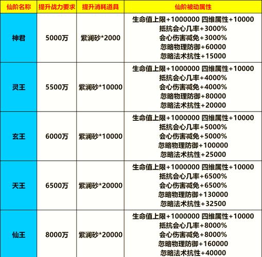 【上古世纪刷古代装备怎么刷，上古世纪古代装备任务流程】-第3张图片