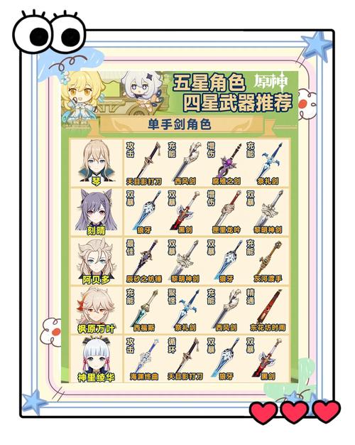 崩坏学园3装备训练怎么获得/崩坏学园3武器怎么超限-第6张图片