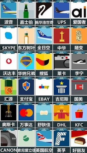 关于“疯狂猜图90”的解答-第2张图片