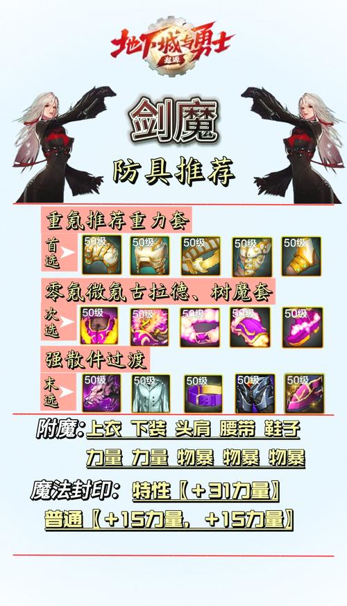 剑魔选什么装备好，2021剑魔最强装备搭配-第2张图片