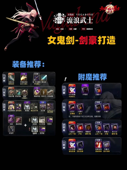 buff换装装备可以跨界吗-buff换装的装备可以穿吗-第3张图片