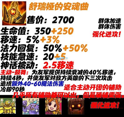 法师的神话装备/法师的神话装备搭配-第5张图片
