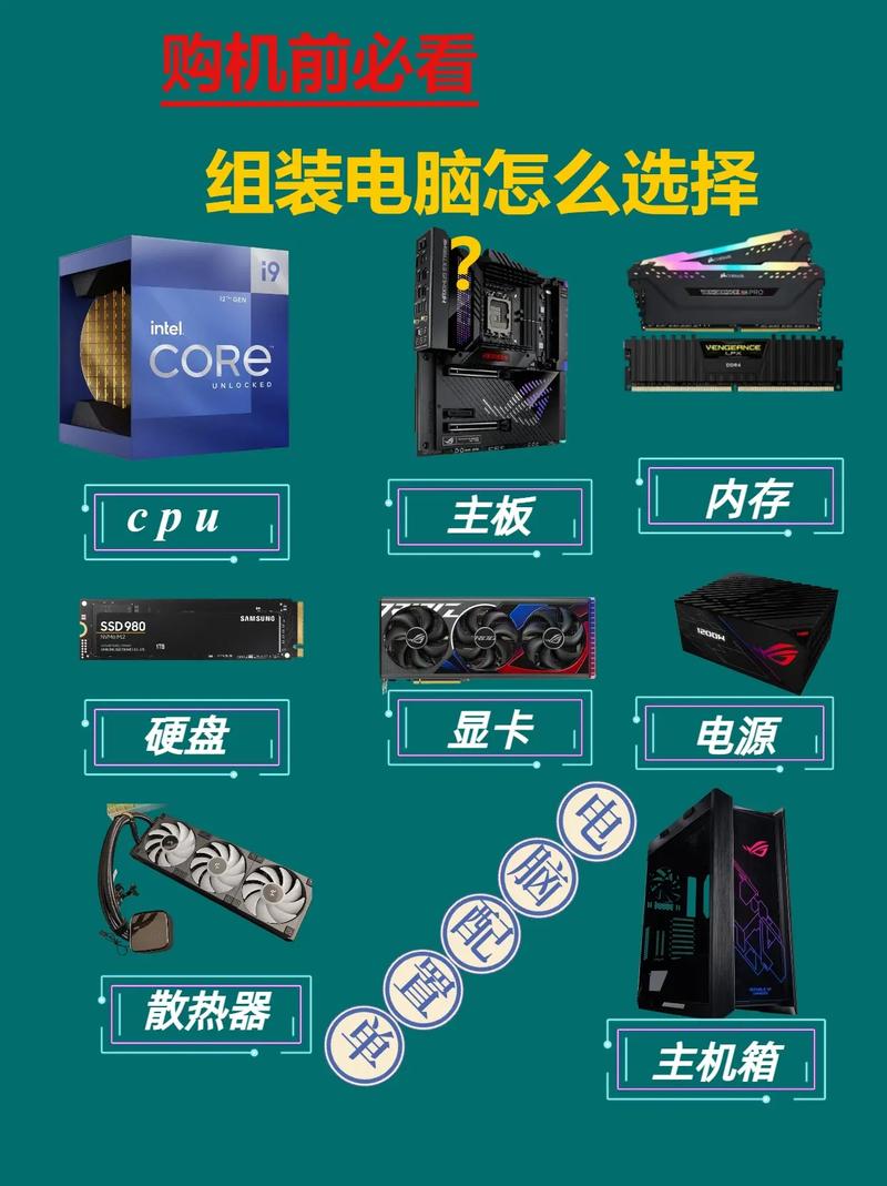 电脑装备配件清单，电脑配件一览-第3张图片