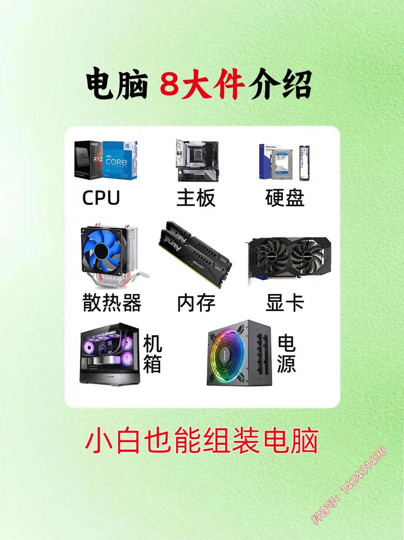 电脑装备配件清单，电脑配件一览-第5张图片