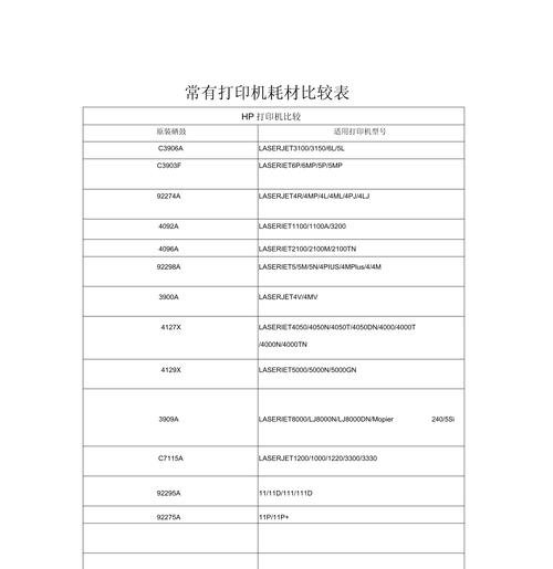电脑装备配件清单，电脑配件一览-第6张图片